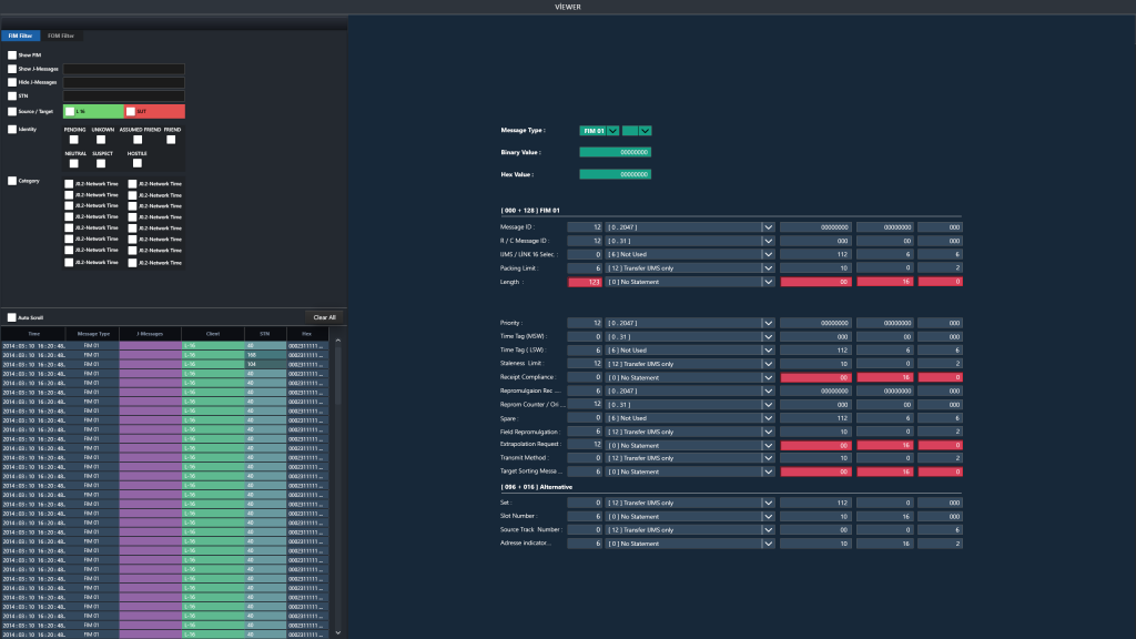 Tactical Data Link TestAnalysisTraining Applications MilSOFT Software Technologies
