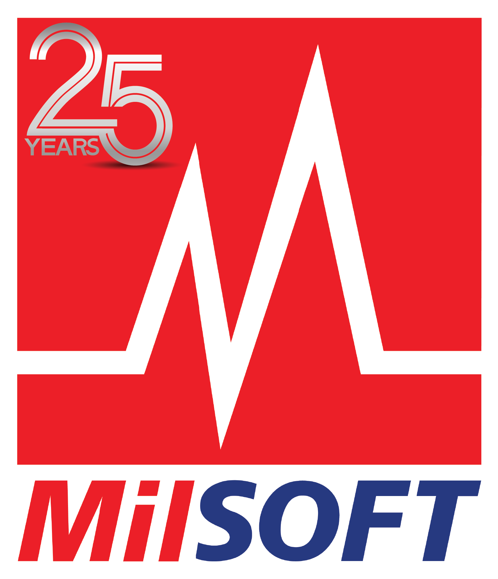 MilSOFT Software Technologies